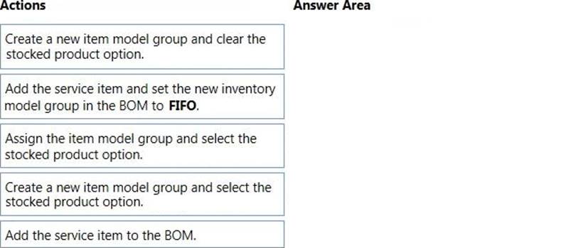 Valid MB-320 Test Book